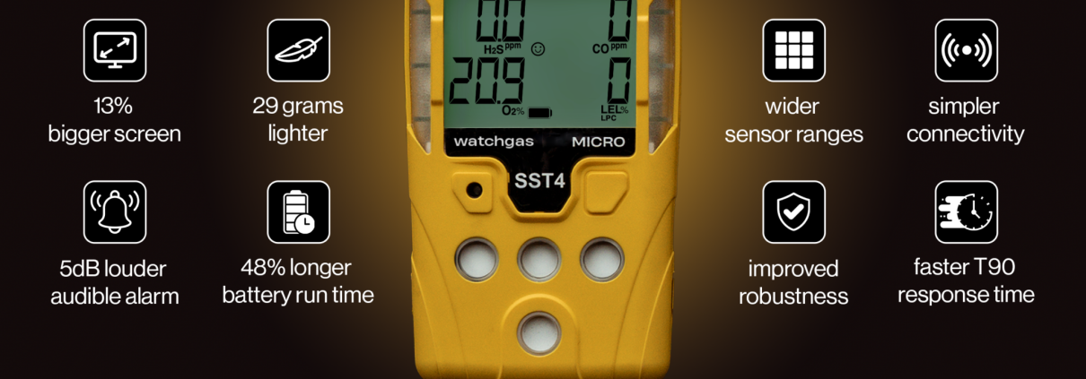 Ürün tanıtımı: SST4 Micro