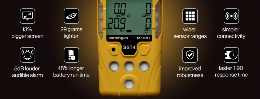 Ürün tanıtımı: SST4 Micro